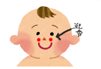 鼻水ズルズル…辛い花粉症の赤ちゃんへ。親子でできる「お顔のタッチケア」